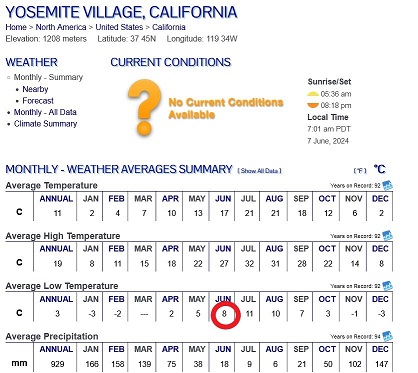 Yosemite.jpg