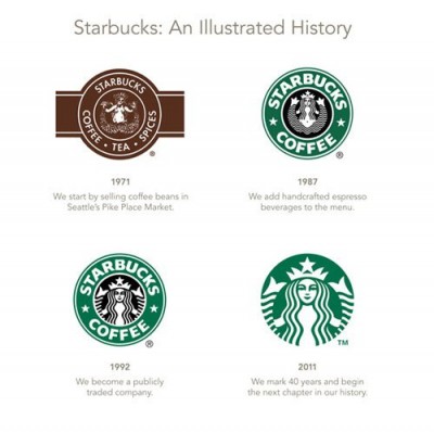 Starbucks.jpg