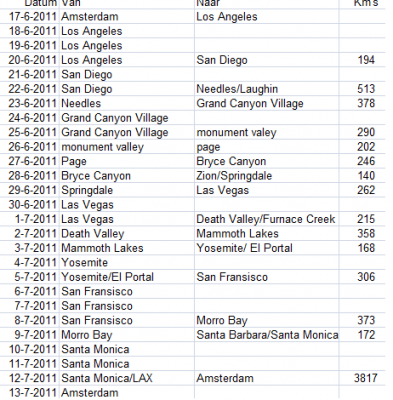 Route USA.png