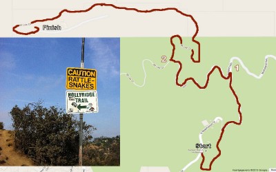 Route + beginbord