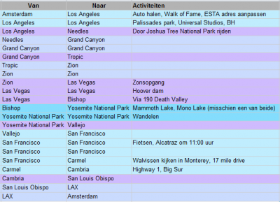 Planning.png