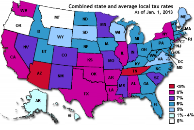 sales tax per staat