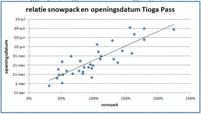 snowpack.JPG