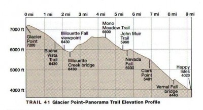 Panorama Trail2.jpg