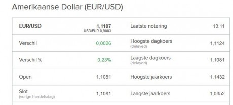eurodollar.JPG