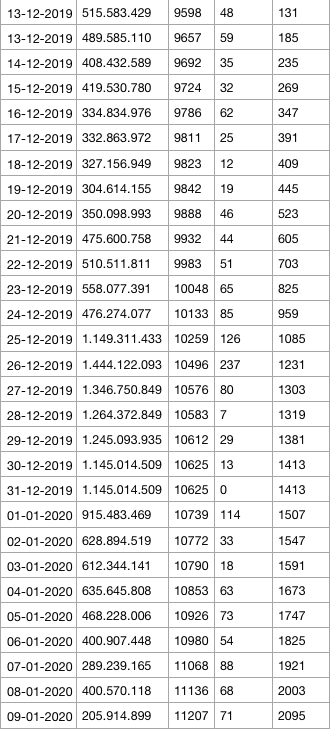 Schermafbeelding 2020-01-10 om 13.22.34.png
