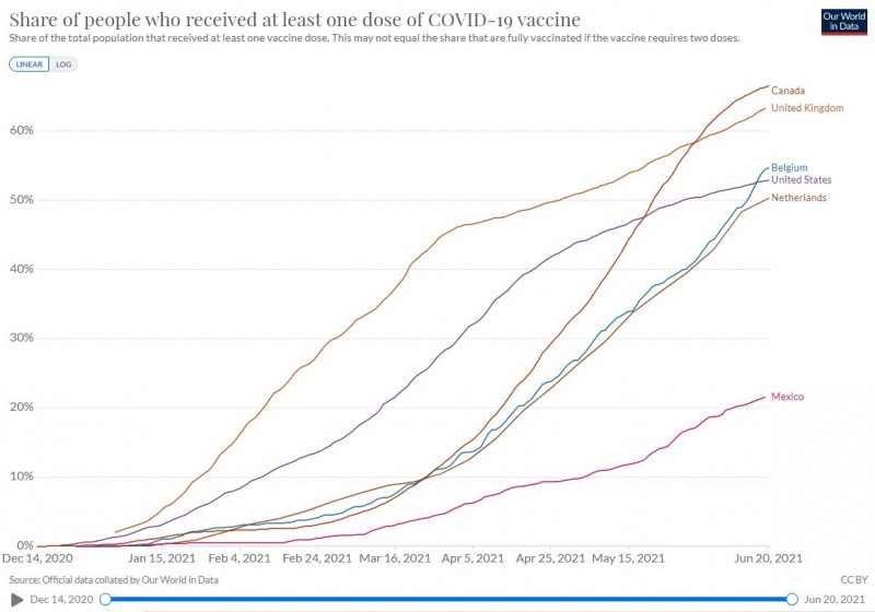 vaccinatiegraad.JPG