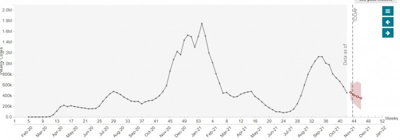 US covid cases.jpg