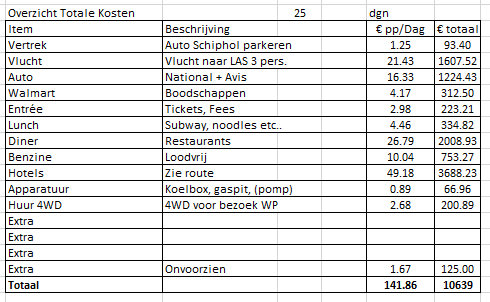 Kosten.png